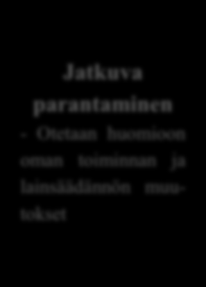 37 Toisena tavoitteena on kehittää ja toimeenpanna toimivat käytännöt kemikaalien valintaan, hankintaan, varastointiin, käyttöön ja hävittämiseen.