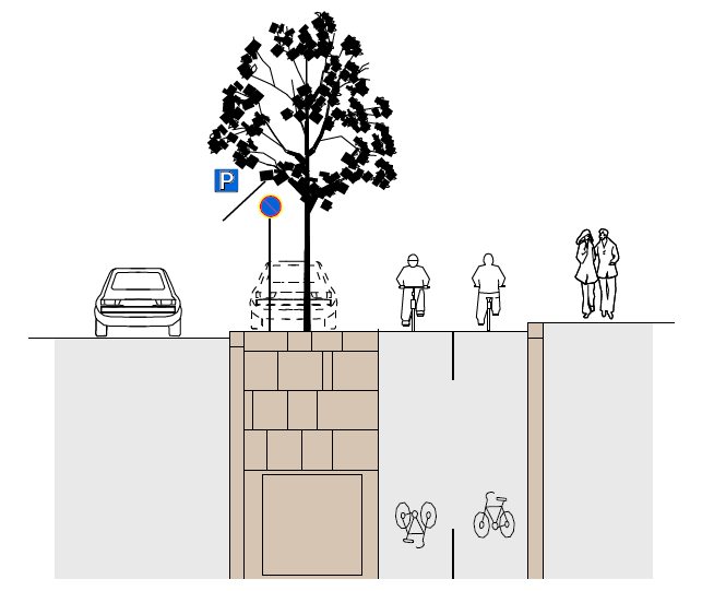 Kadunvarren pyörätie kolmitasoratkaisu Yleistä Kolmitasoratkaisu on laadukkain ratkaisu linjaosuuksilla, kun liikenteen vilkkaus vaatii pyöräliikenteen omaa infrastruktuuria.