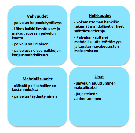 44 että yhtiön osakkaan kannalta. Lisäksi tehty opas toimii hyvänä apuvälineenä Yritys X Oy:n aloittaessa Palkka.fi-palvelun käytön. Palkka.fi-palvelun todettiin soveltuvan hyvin pienen yrityksen palkanmaksuun.