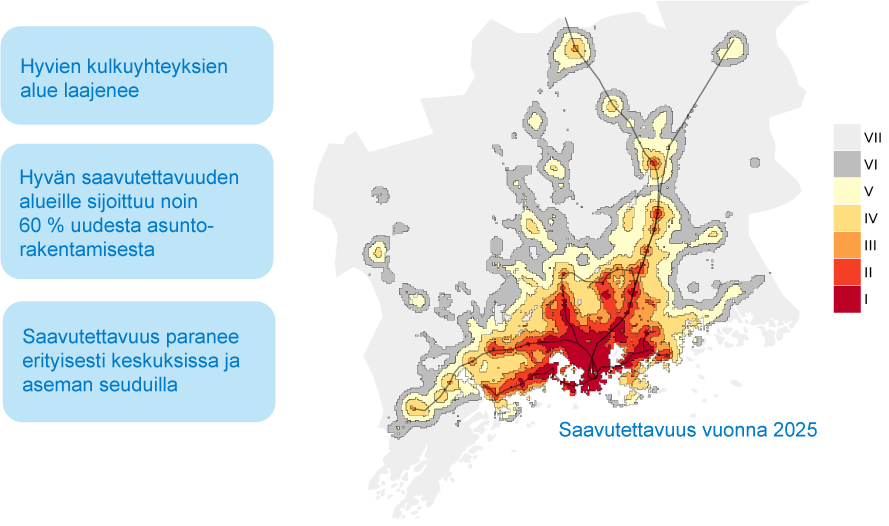 Liikenne ja maankäyttö pelaavat yhteen (SAVU-vyöhykkeet I-III) Seudullinen