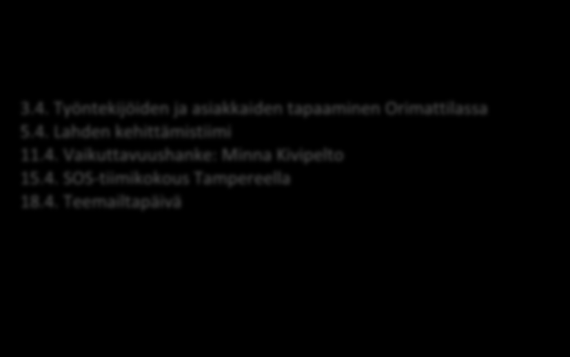 Teemailtapäivän suunnittelu ja toteutus Loppuseminaarin suunnittelu Arvioinnin aloittaminen Hyvien käytäntöjen kuvaus Asiakasareenan suunnittelu ja rekrytoinnin aloittaminen Maaliskuu Huhtikuu 1.3.