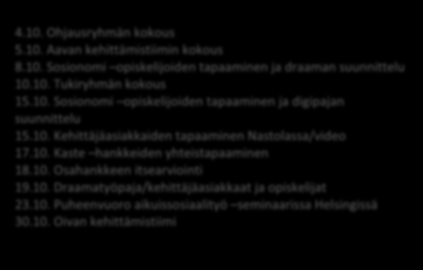 Lahden aikuissosiaalityön toimijamatriisi VALMIS Kehittäjäasiakasryhmien tuottaman tiedon esittäminen Kehittäjäasiakasryhmän mallintaminen ja esittelyvideon työstäminen Oivan yhteistyöpajan