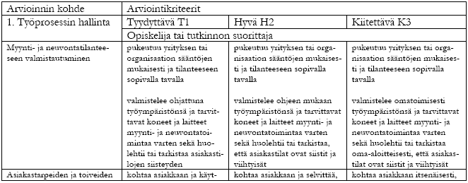 18 Arviointikeskustelut Arvioijat Oppimisen arvioinnissa: Ammattiaineen opettajat Näyttötutkintojen järjestämissuunnitelman mukainen Arvioijat Näyttötutkintojen järjestämissuunnitelman mukainen