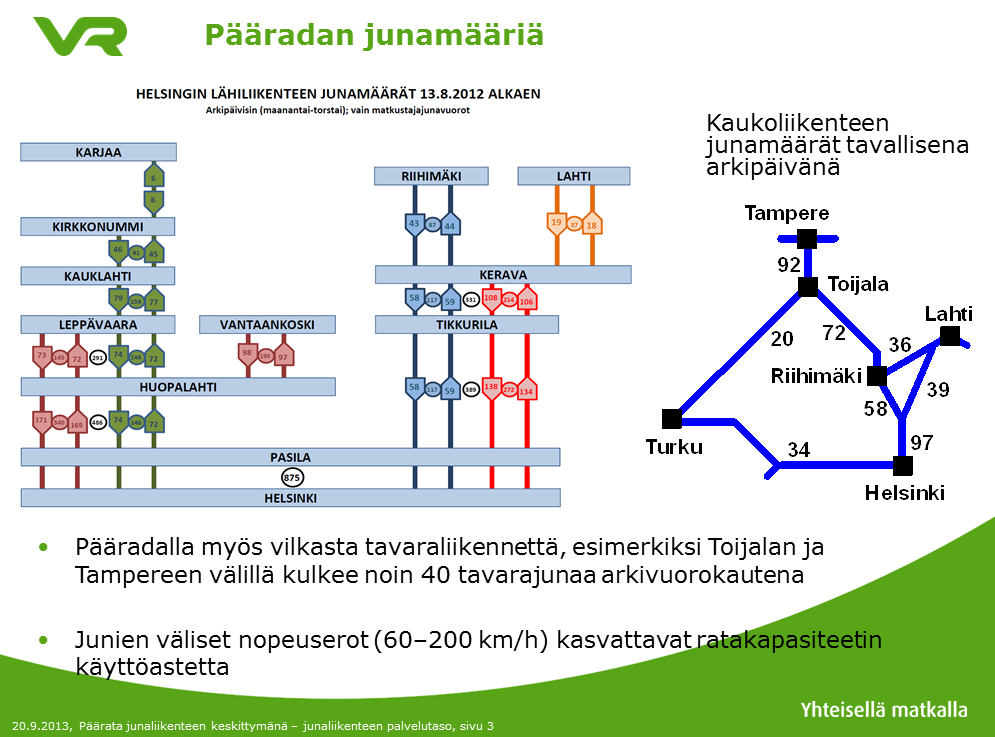 lisätarjonnan esteenä olevat pullonkaulat ovat pääradalla ja Helsingin asemalla. Palvelutaso-ongelmia on, koska kapasiteetti ei riitä häiriöttömään liikenteen hoitoon.