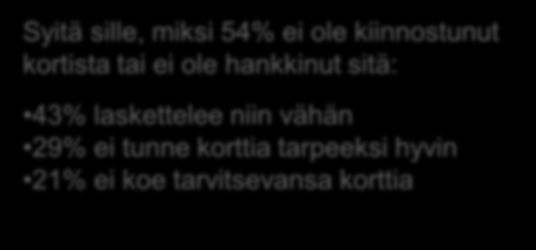 Ski.fi -kortti Korttia käyttäneistä, 40% hankkii jatkossakin kortin 46% aikoo ehkä hankkia jatkossakin Niistä joilla korttia ei vielä ole, Kuinka hyvin tunnet Ski.fi kortin? (Suluissa v.