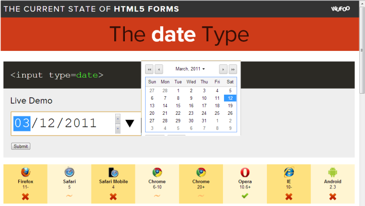 o Uusia komponentteja: <input type = month week time date datetime datetime-local > o Aikaan liittyvän