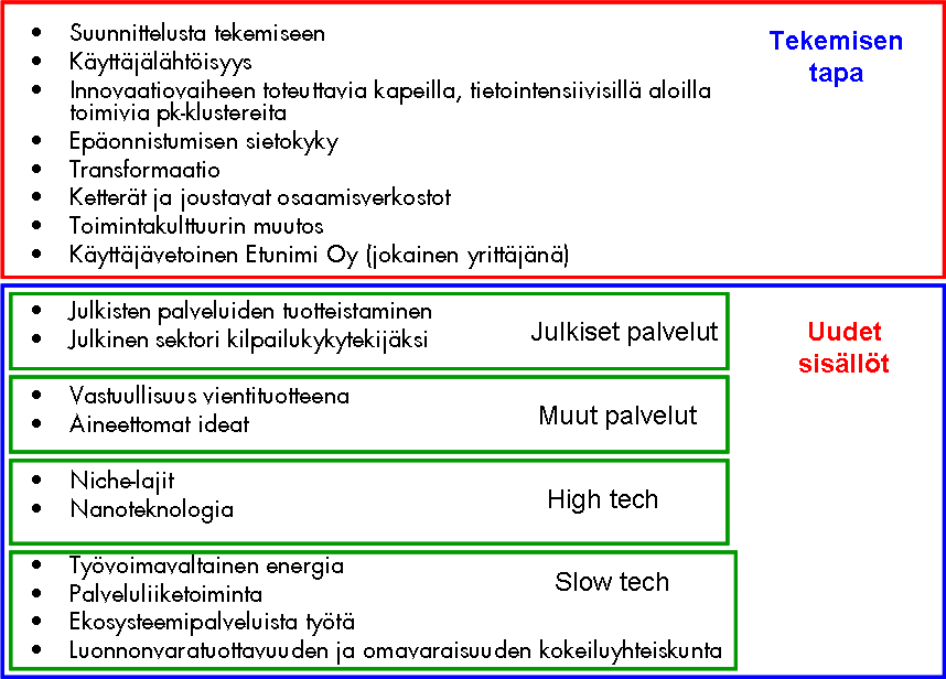 Kuva 1: Edelläkävijyysverstaan tulevaisuusteemat Edelläkävijyysverstaan tulosten perusteella julkishallinnosta on kehitettävä kilpailukykytekijä Suomen teollisuudelle ja palveluviennille.