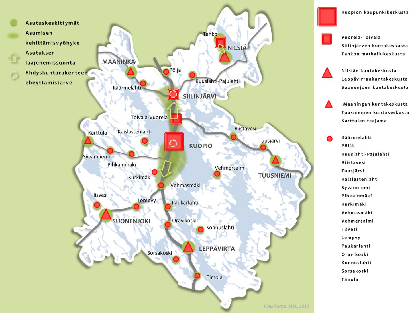 KUOPION TOIMINNALLISEN KAUPUNKISEUDUN RAKENNEMALLI LOIKKA 2030 13 4.