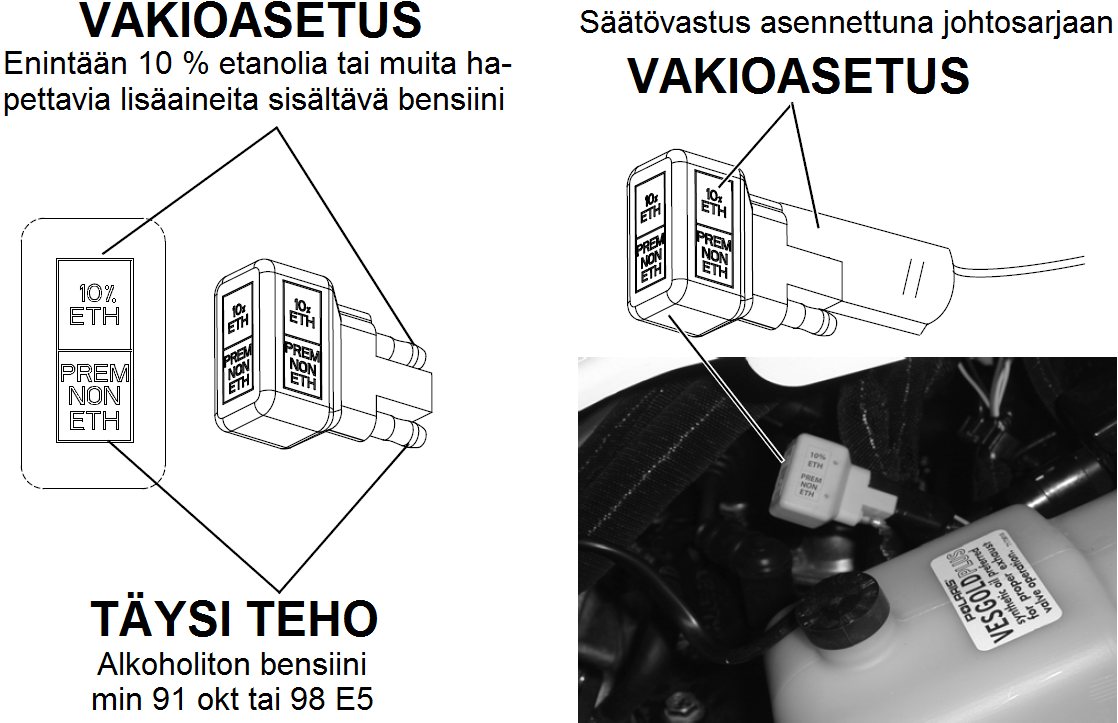 MOOTTORIKELKAN KÄYTTÖ Ennen ajoa tehtävät tarkastukset Polttoaineen määrän tarkastus Tarkasta ennen ajamaan lähtemistä polttoaineen määrä polttoainemittarista tai polttoainetankin korkki avaamalla.