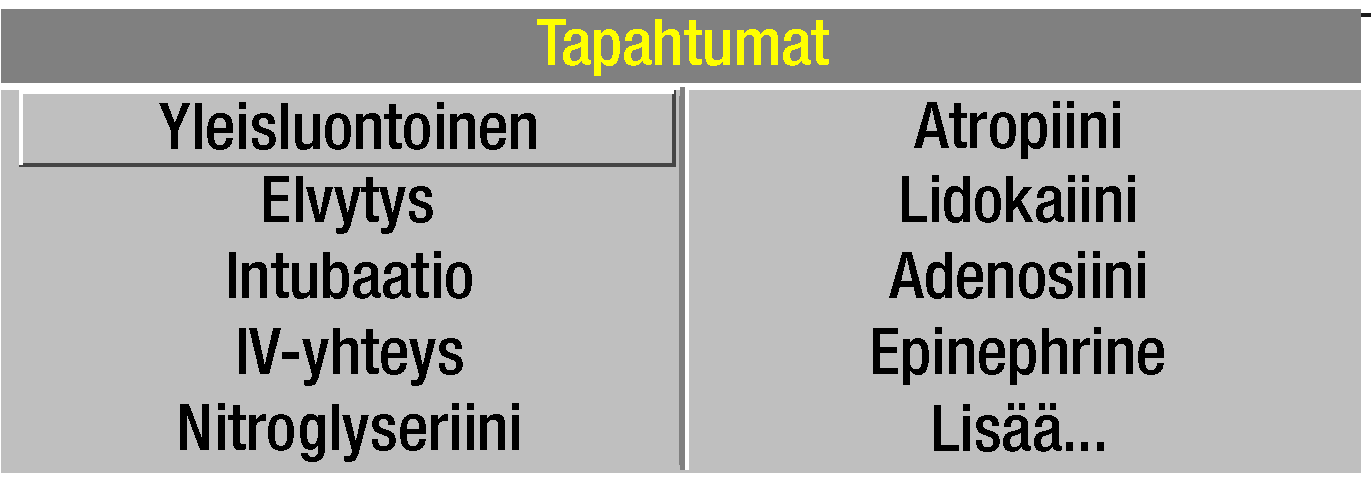 Perustietoja Alue 3 3 TAPAHTUMA Käyttäjän määrittämän tapahtuman aloittaminen. Katso sivu 2-5. KYTKENTÄ EKG-kytkennän muuttaminen. Katso sivu 3-2. KOKO EKG-koon muuttaminen. Katso sivu 3-2. PÄÄVALIKKO Paluu suoraan päävalikkoon.