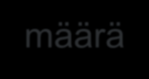 Perinteinen kestävyysharjoittelumalli AerK