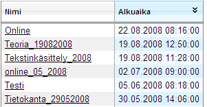 5 (21) 3 Koetilaisuus Järjestelmä aukeaa organisaation sivulle Koetilaisuudet-näkymään.