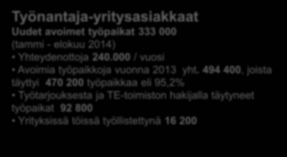 Henkilöasiakkaita yht. 559 500 (30.8.2014) 319 400 työtöntä työnhakijaa 132 600 työssä olevaa työnhakijaa 116 900 työvoimapalveluissa 91 900 yli vuoden työttömänä olleita 43 800 alle 25-v.