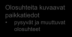 Paikkatieto puunhankinnan suunnittelussa ja ohjauksessa Metsänhoito Metsävaratieto Olosuhteita kuvaavat paikkatiedot pysyvät ja muuttuvat olosuhteet Metsäyhtiöt Yrittäjät Simulointi Optimointi ym.