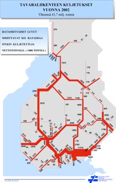 Kuva. Henkilöliikenteen matkat rataverkolla vuonna 2002, milj. matkaa. Kuva. Tavaraliikenteen kuljetukset rataverkolla vuonna 2002, milj. tonnia.