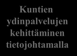 Edellytysten luonti Projektin toimenpide-ehdotukset ICTkehittäminen Toiminnallinenkehittäminen E1 SoTe Ydinpalvelujen määritys E6 DW-tietomallin jatkokehitys ja standardointi E10 Indikaattoreiden