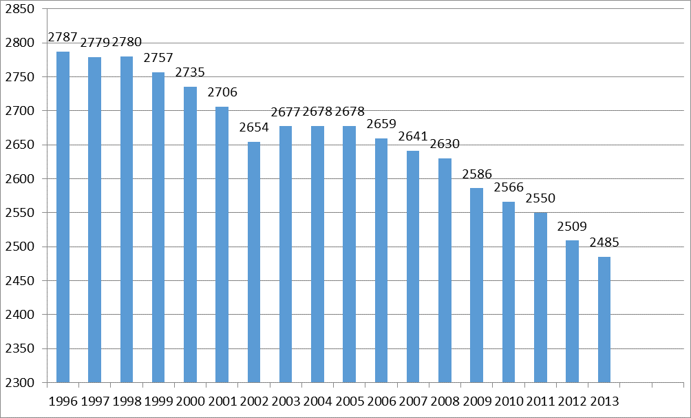 1 YLEISPERUSTELUT Ypäjä on pinta-alaltaan 182 km 2 :n maaseutumainen alue Lounais-Hämeessä, Kanta-Hämeen ja Varsinais-Suomen maakuntien rajalla.