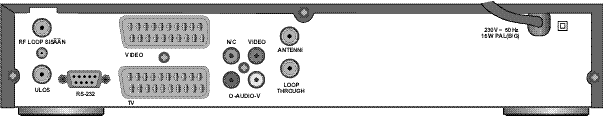 notin Laitteiston kytkeminen Laite takaa 1 2 3 4 5 6 7 8 9 1 2 3 4 5 6 7 8 RF LOOP SISÄÄN ULOS RS-232 VIDEO TV AUDIO VIDEO LOOP THROUGH RF-liitin antenni- ja kaapeliliittimien kytkemiseksi