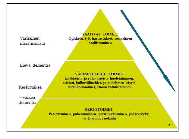 Lähde, Eija Lönnroos,