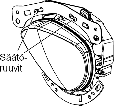 MOOORIPYÖRÄN HUOLO Valot Ajovalojen suuntaus Ajovalon suuntaus tulee tehdä kulloisenkin kuorman mukaan. 1. arkasta renkaiden ilmanpaineet. 2. arkasta takajousituksen säätö käytettävällä kuormauksella.