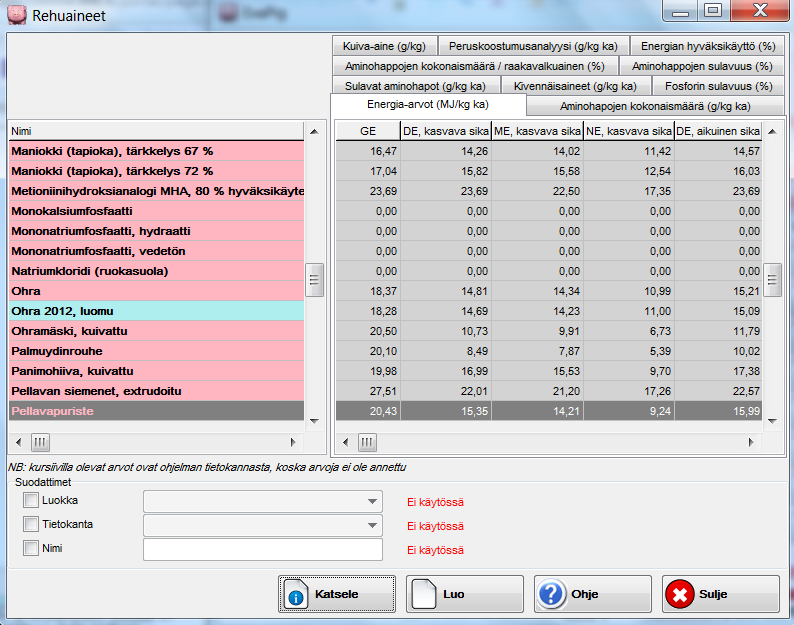 3. Rehuaineet Rehuaineiden lista avautuu päävalikon Rehuaineet-painikkeesta. Kuvio 4.