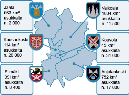 Uuden Kouvolan