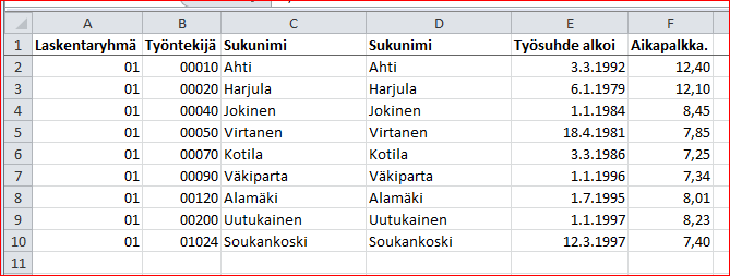 Tuo vie dataa Työntekijän