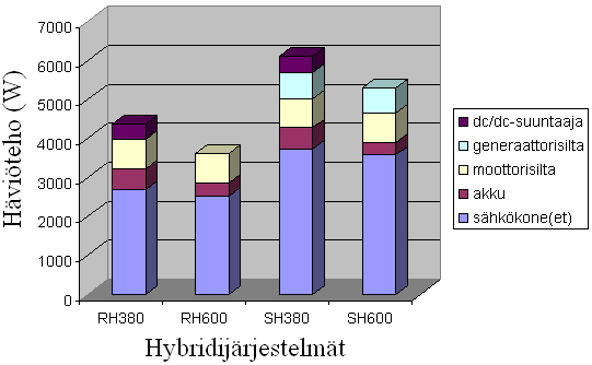 SAARA HÄNNIKÄINEN AKUSTON LIITTÄMINEN