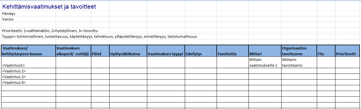Kuva 3: Saatujen rajauksien kirjaamiseen hyödynnettävissä oleva JHS 179 Rajaukset ja reunaehdot taulukko. Kuva 4: Tuotetut linjaukset ovat jalostettavissa esim.