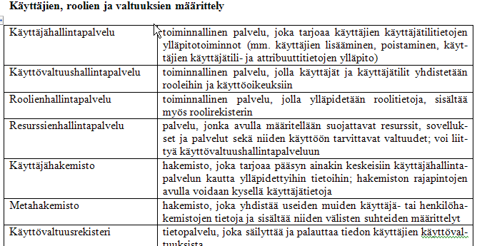 2.5 Tunnistettujen palveluiden luettelo (SOA) Menetelmä tai väline dokumentin luku: 7 Käyttäjähallinnan SOA-palvelujen tunnistaminen ja rajaus Kuva 13: esimerkki aihealueittain ryhmitellyistä