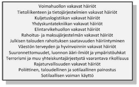 Yhteiskunnan