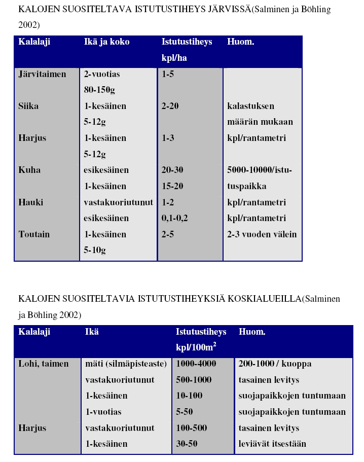 31 virkistyksellinen merkitys voi olla paikallisesti tärkeä.