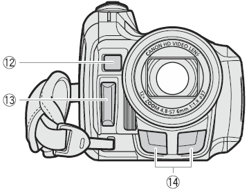 2.1 Kameran osat ja näppäimet 2. Esittely 1. EASY-nappi / Tulosta-nappi -Paina kuvaustilassa nappia, jolloin automaattiset kuvausasetukset tulevat voimaan.