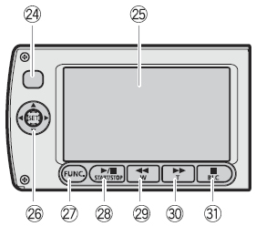 2. Esittely 15. Kuvaustähtäin-nappi -Paina tätä nappia kun haluat käyttää lcdnäytön sijasta kuvaustähtäintä 16. Kuvaustähtäin -Käytä tätä LCD-näytön sijasta, kun haluat pidentää akkukestoa 17.