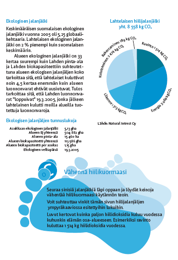 IMMU-paikallisilla teoilla