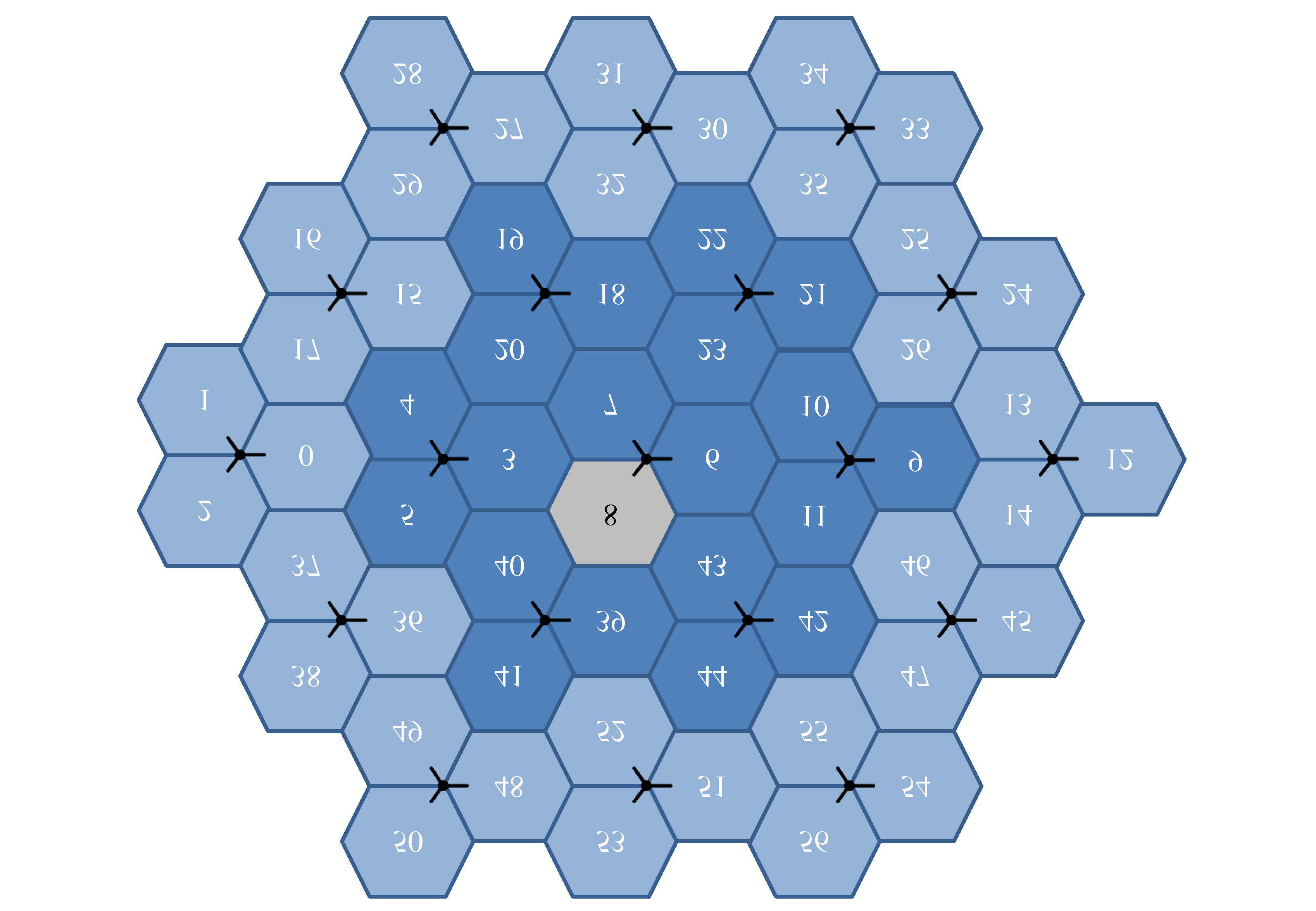 lua. Verkon simulointi perustuu seitsemään keskimmäiseen tukiasemaan (solut 3 11, 18 23 ja 39 44).