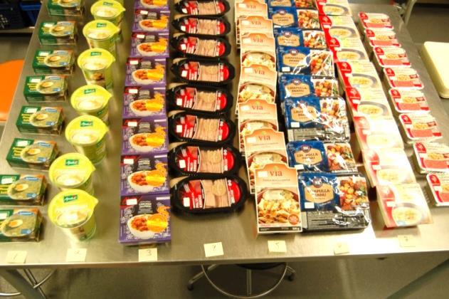 Päätelmiä tutkimustulosten valossa 5 Miten lukea pakkaustekstejä ja avata pakkauksia, kun näkö heikkenee ja voimat vähenevät?