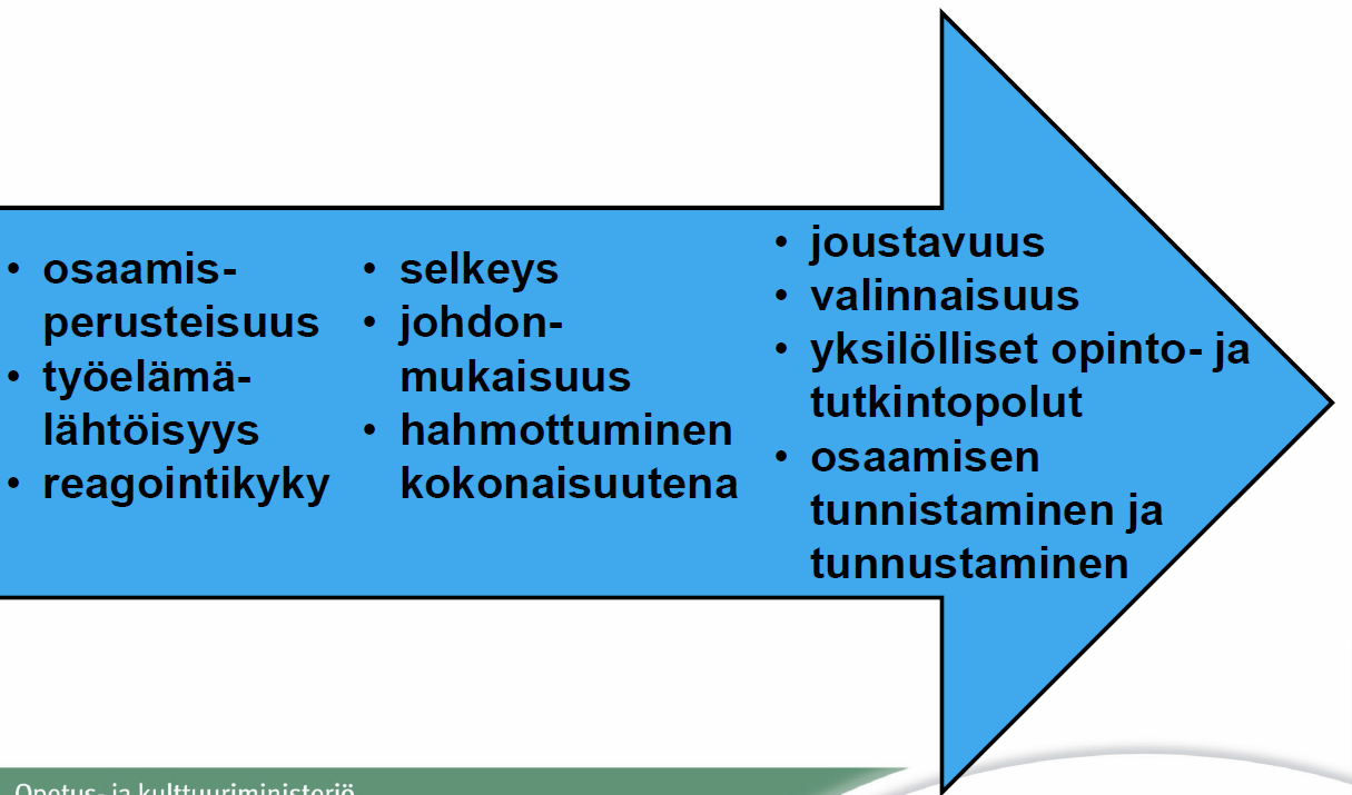 TUTKE 2: Tutkintojärjestelmän tahtotila