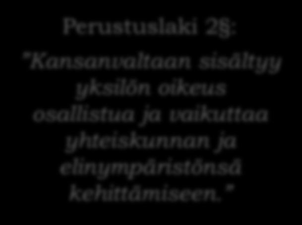 osallistua ja vaikuttaa yhteiskunnan ja elinympäristönsä