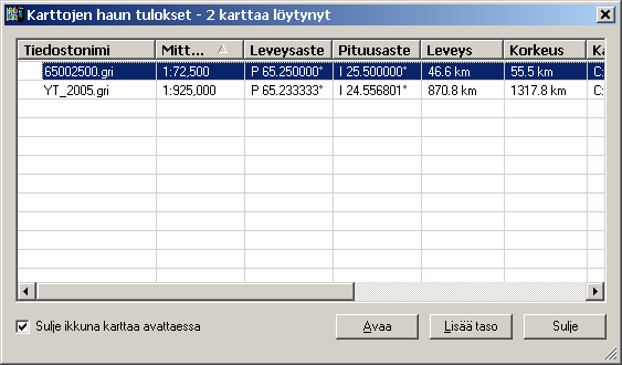 Valitse haluamasi kartta ja paina