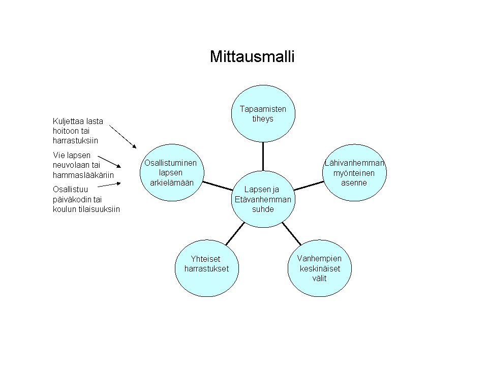 43 elatusmaksut hoidetaan, ja päinvastoin.