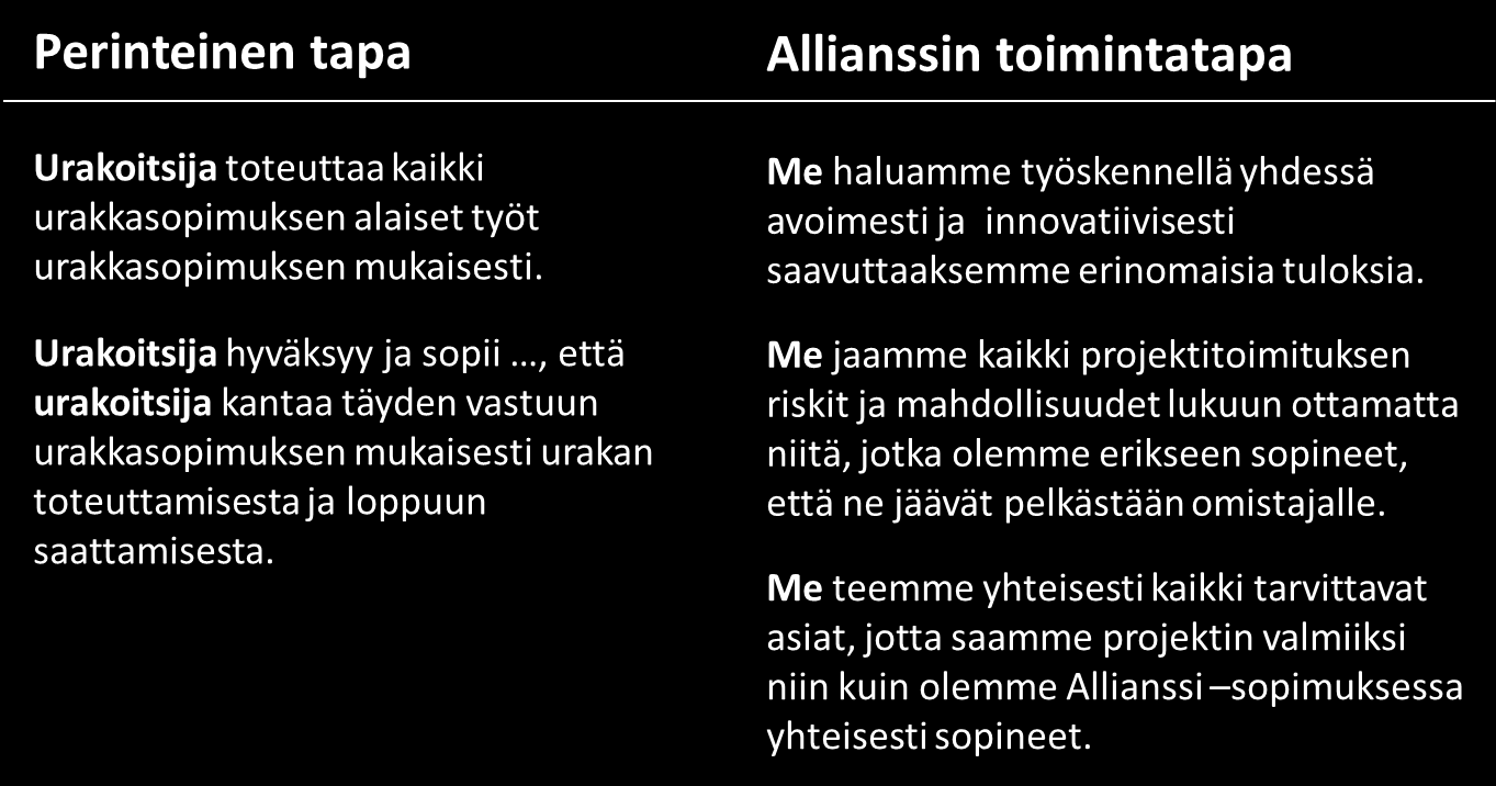 Allianssisopimuksen henki me yhdessä!