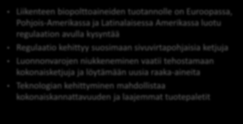 Nestemäiset liikenteen biopolttoaineet sivuvirroista AIN. AMRIKKA rittäin houkutteleva Viennin avulla kannattavaa toimintaa, erinomainen raakaainepohja sekä vauhdilla kehittyvä infrastruktuuri.