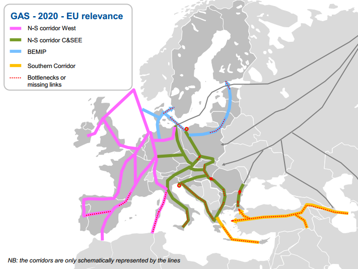 EU:n tavoitteena integroida kaasuverkostot ja monipuolistaa kaasun hankintaa EU:n energiainfrastruktuurin kehittämispaketti julkaistiin 10/2011 Kokonaisuudessa esitetään yhteensä 9 mrd.