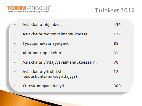 Parhaiten Töihin!-palvelun vaikuttavuudesta puhuvat kuitenkin asiakastyön tulokset.