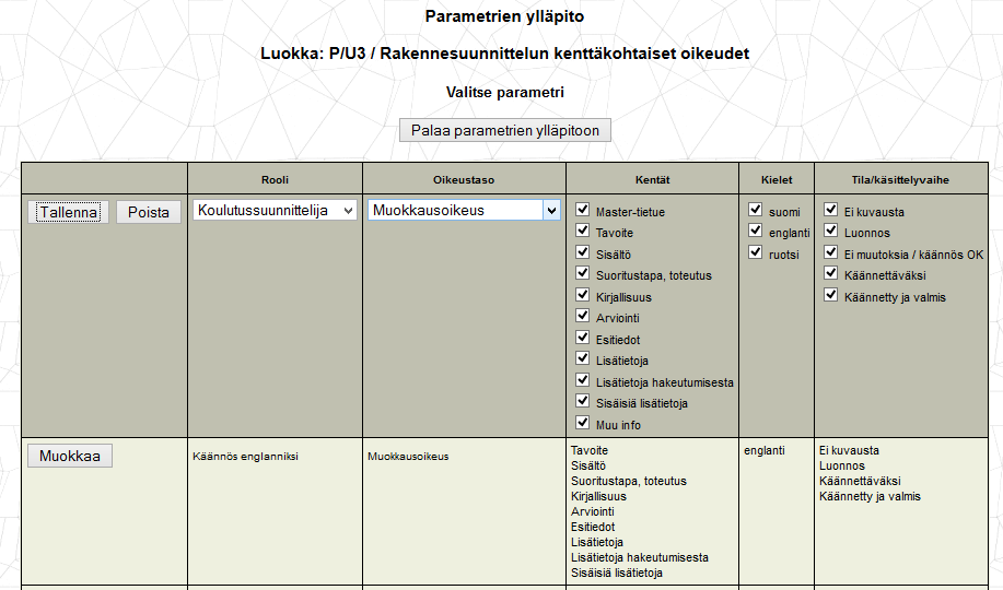 Kuvauskomponenttikohtainen tilakooditus parametrissa P/U1: