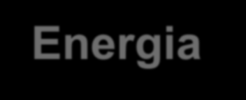 Energia - otsikot 9: KNOWLEDGE FOR ENERGY POLICY MAKING -no calls open 10: HORIZONTAL PROGRAMME ACTIONS 10.1 ERA-NET Topic Energy.2012.10.1.1 : ERA-NET Plus - Bioenergy Demonstrations of the European Industrial Bioenergy Initiative 10.