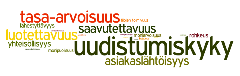 12 o Työsuunnitelman valmistelu ja kommenteilla o Olemassa oleviin yleisten kirjastojen laatukriteereihin tutustuminen o