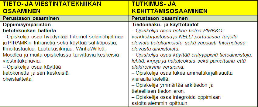 Opetussuunnitelman yhteistä