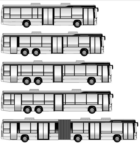 4 (7) Scania Citywide LE uusi low entry -bussi, jossa maksimaalinen määrä istumapaikkoja Täysin uusi low entry -bussi kaupunki- ja esikaupunkiliikenteeseen Kaikki istuimet asennettu saman